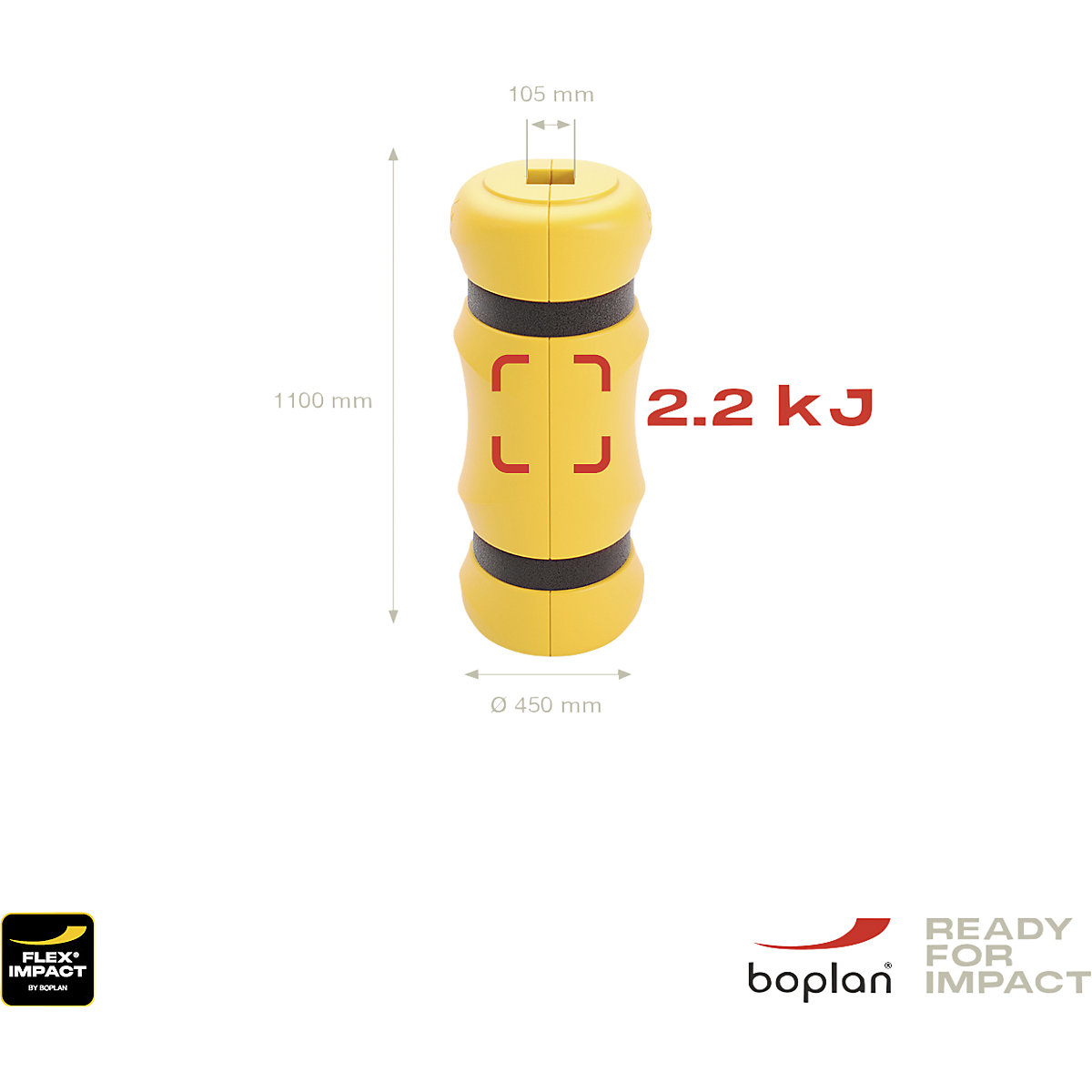 Protecție pentru stâlpi pentru interior și exterior – Boplan (Imagine produs 2)-1