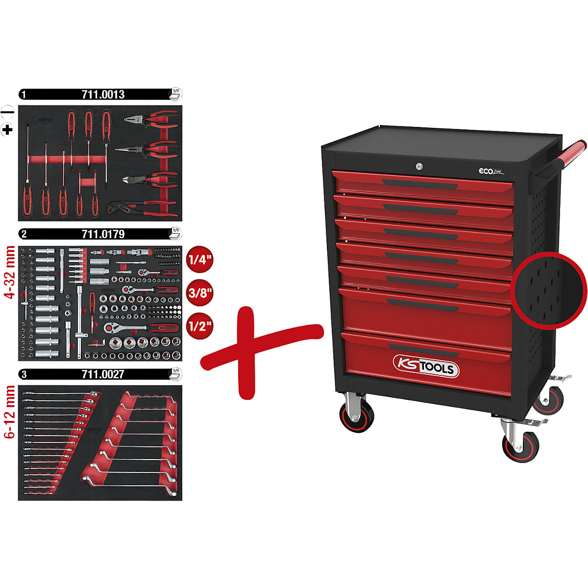 ECOLINE workshop trolley - KS Tools