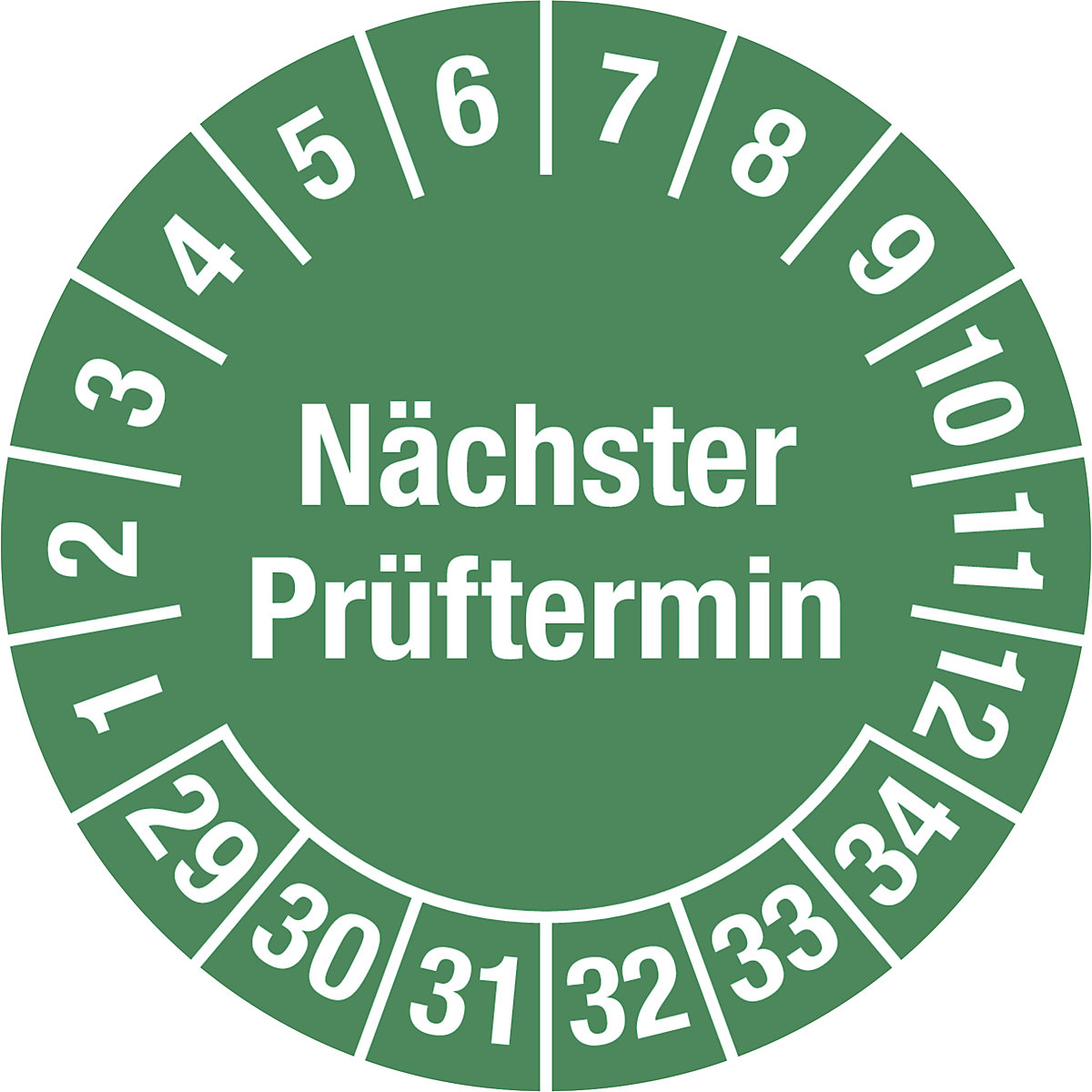 Nächster Prüftermin, Mehrjahreszahlen