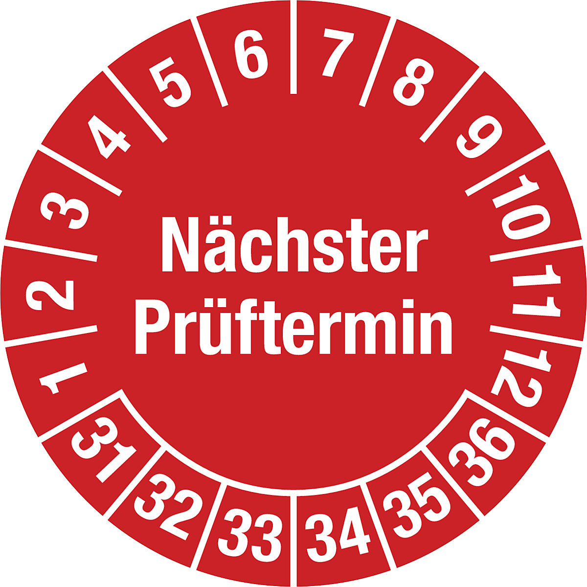 Nächster Prüftermin, Mehrjahreszahlen