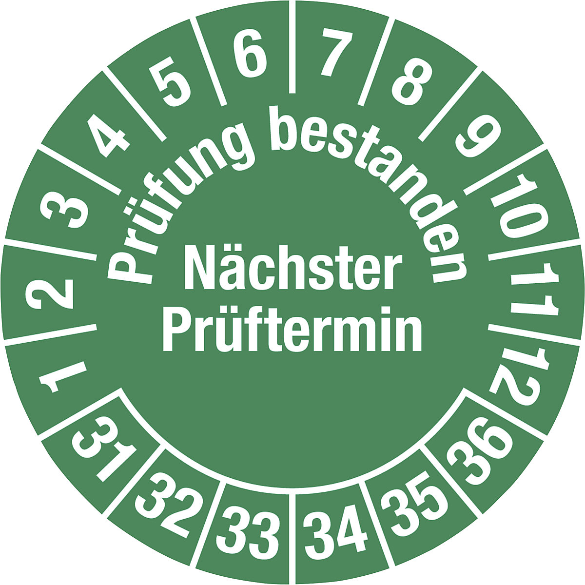 Prüfung bestanden