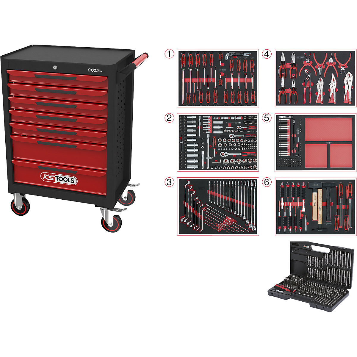 Werkstattwagen ECOline KS Tools