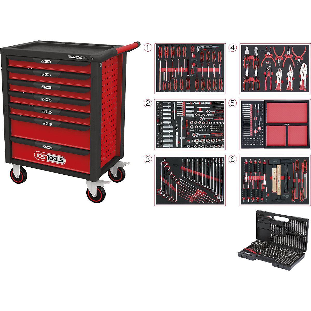 Werkstattwagen RACINGline KS Tools
