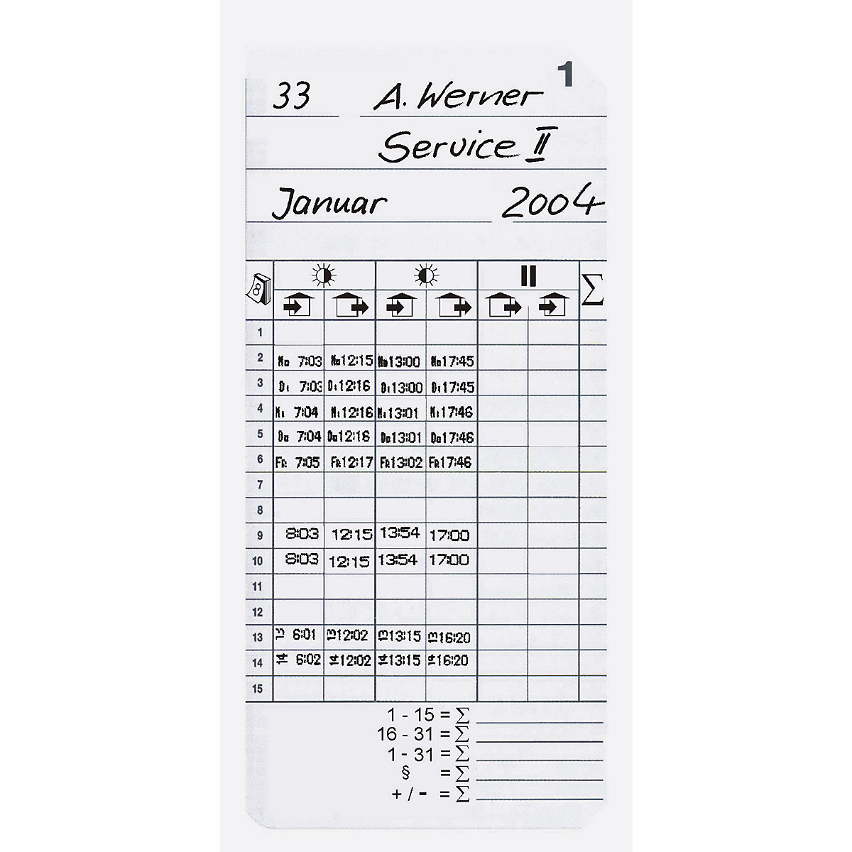 Cartes de pointage