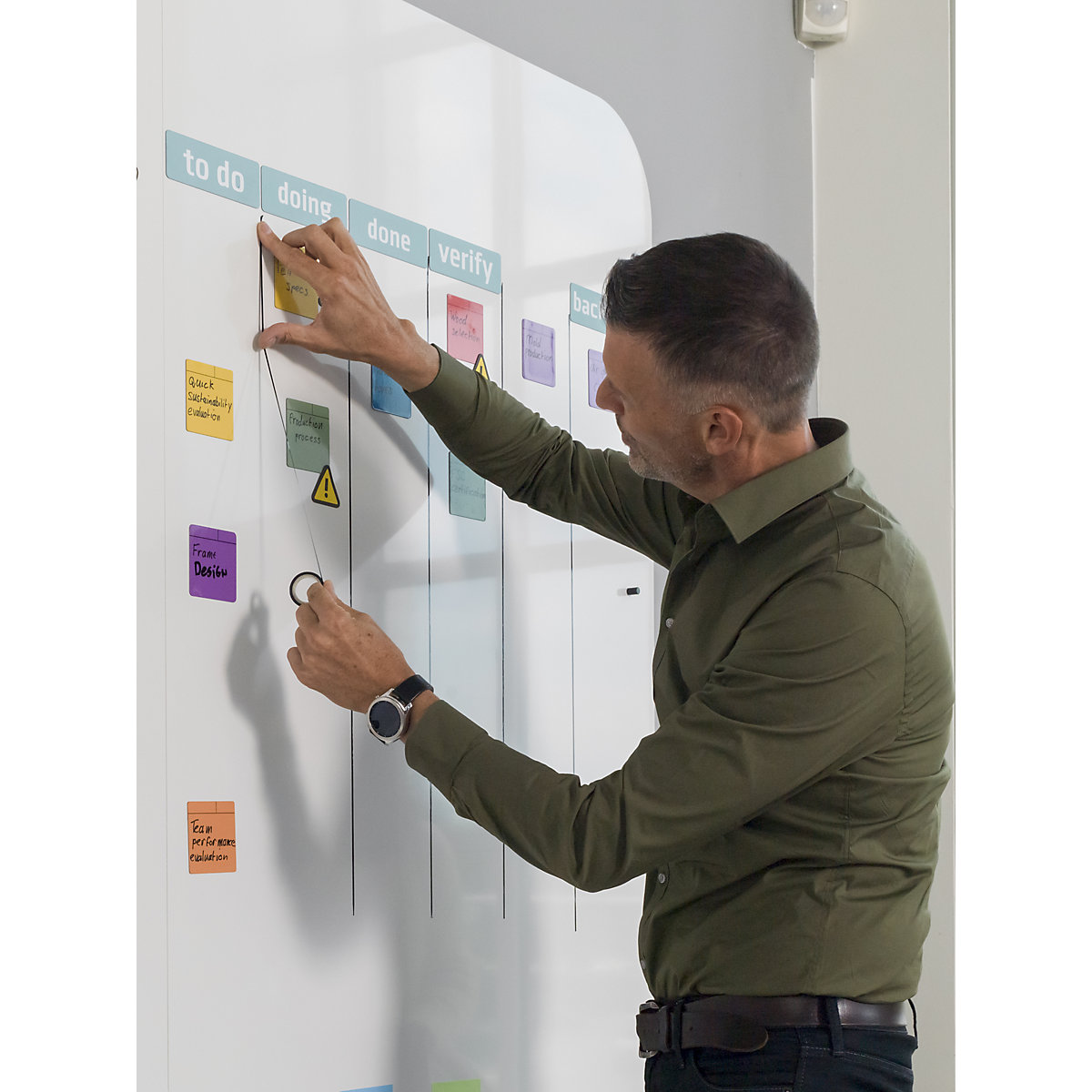 Scrum-Zubehörset Chameleon (Produktabbildung 6)-5