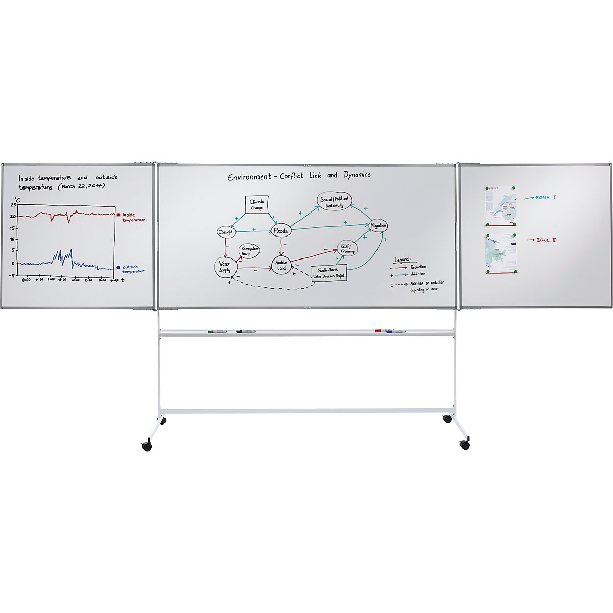 Mobile Klapptafel eurokraft pro (Produktabbildung 2)-1