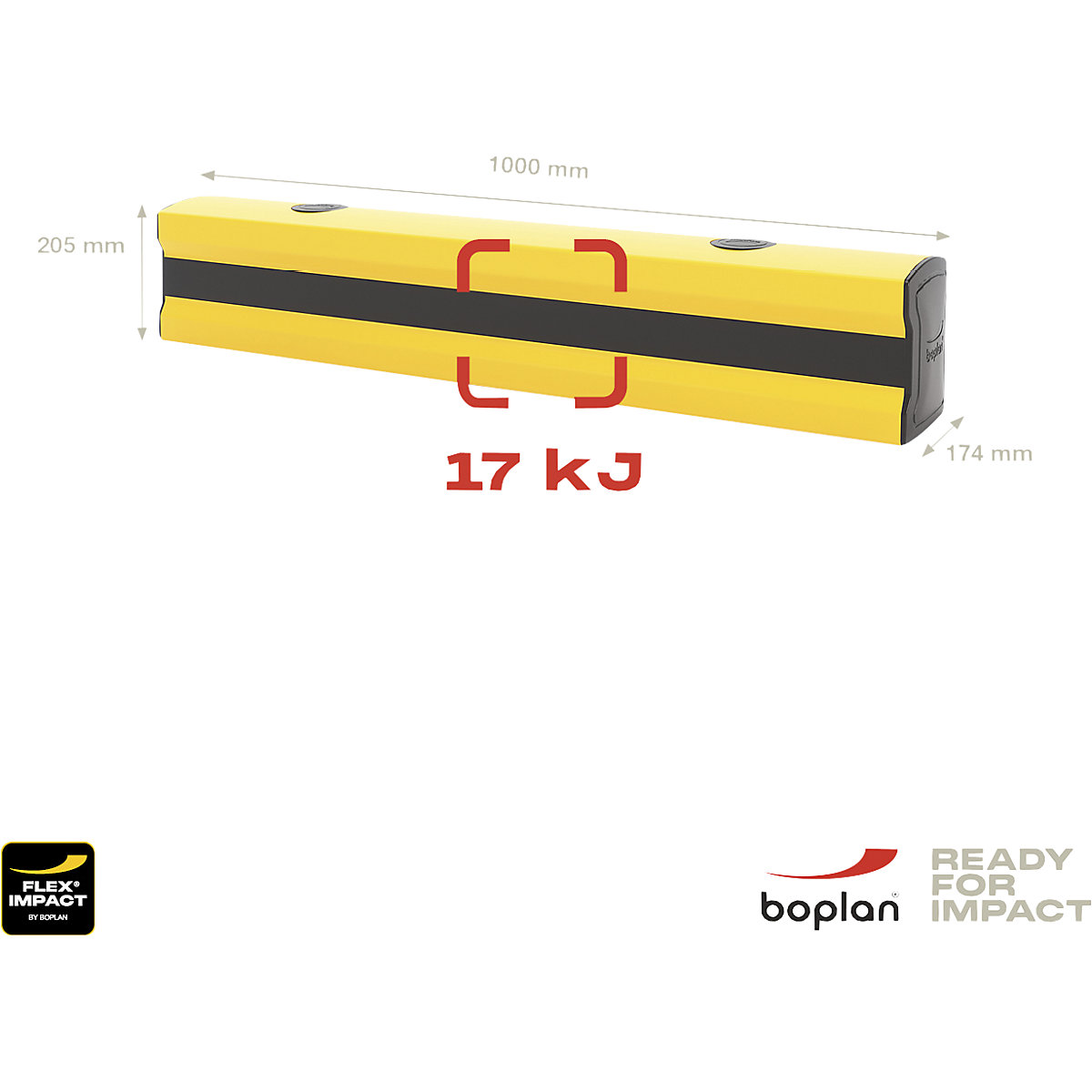 Floor rail barrier – Boplan (Product illustration 2)-1
