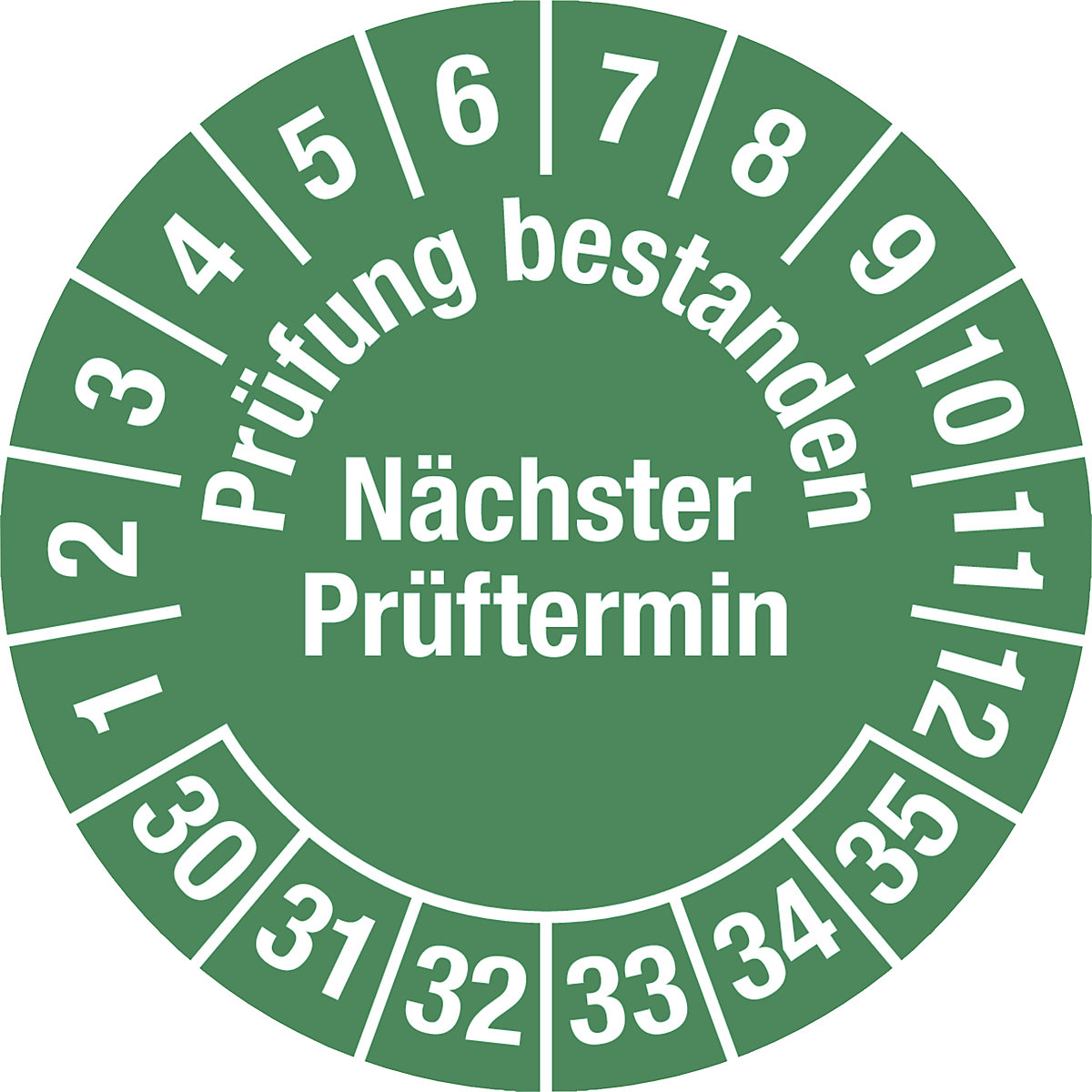 Prüfung bestanden