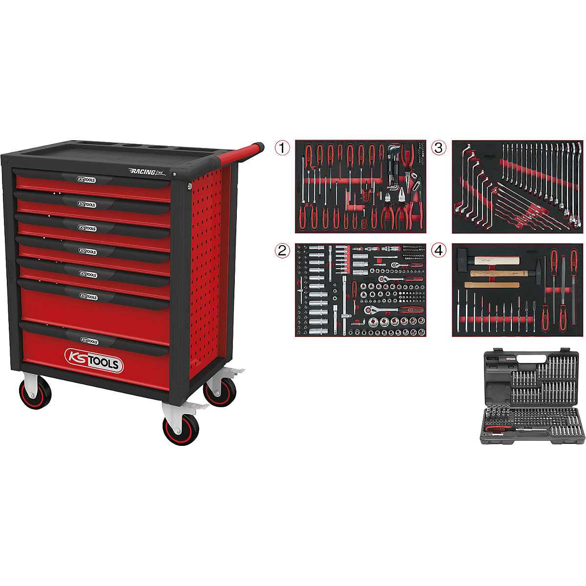 Werkstattwagen RACINGline KS Tools