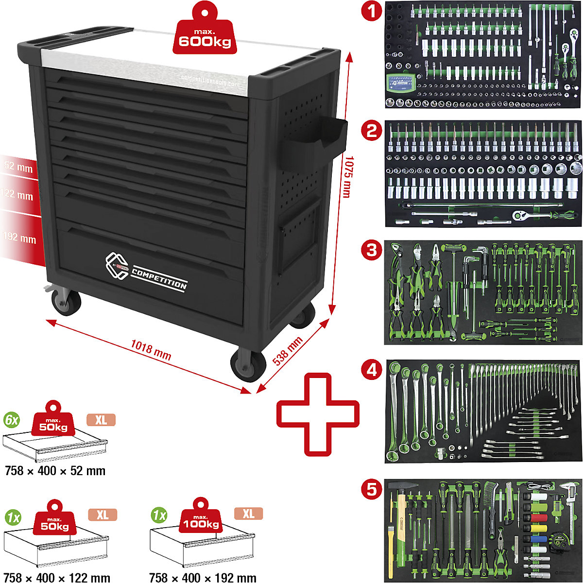Werkstattwagen XL COMPETITION KS Tools (Produktabbildung 2)-1