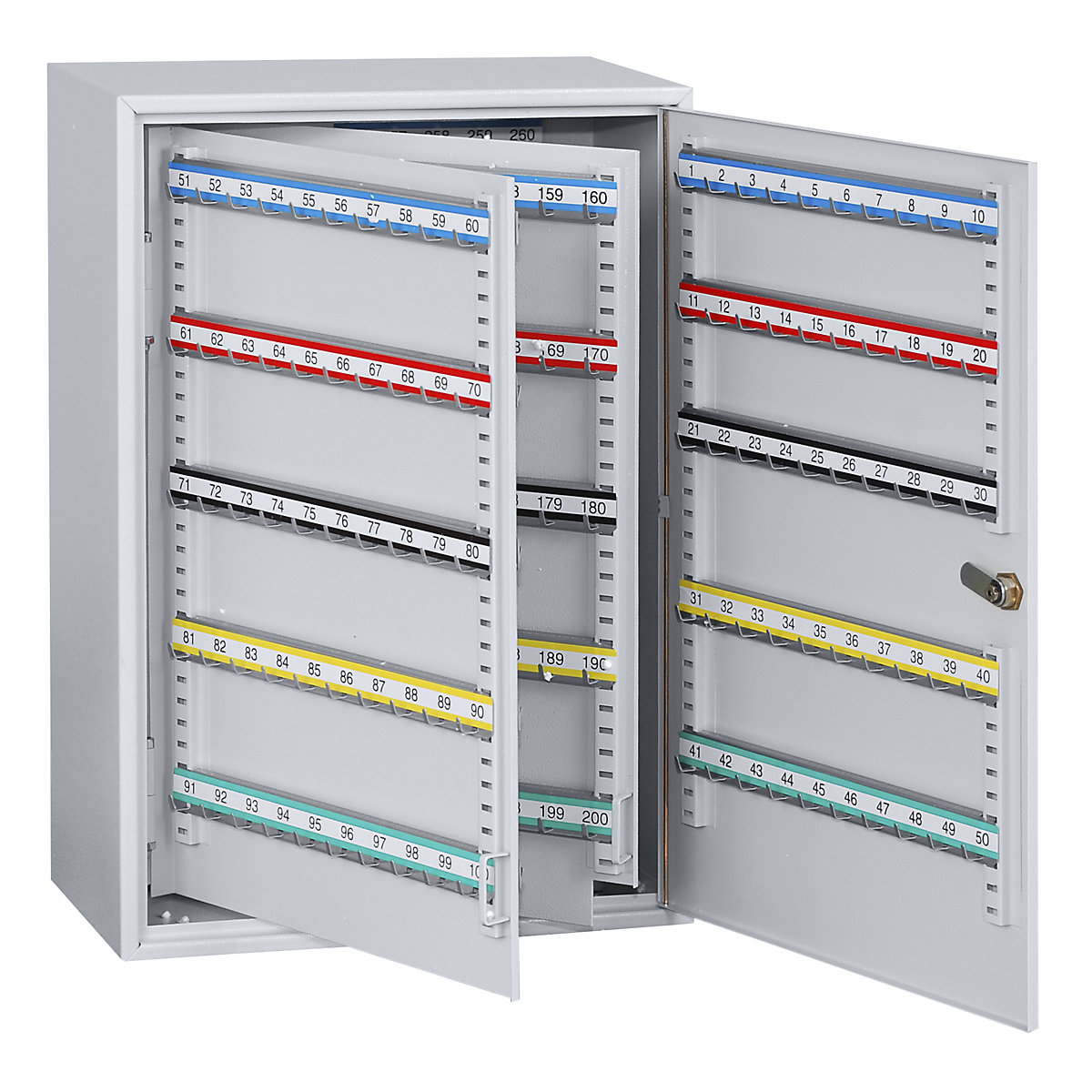 Dulăpior pentru chei