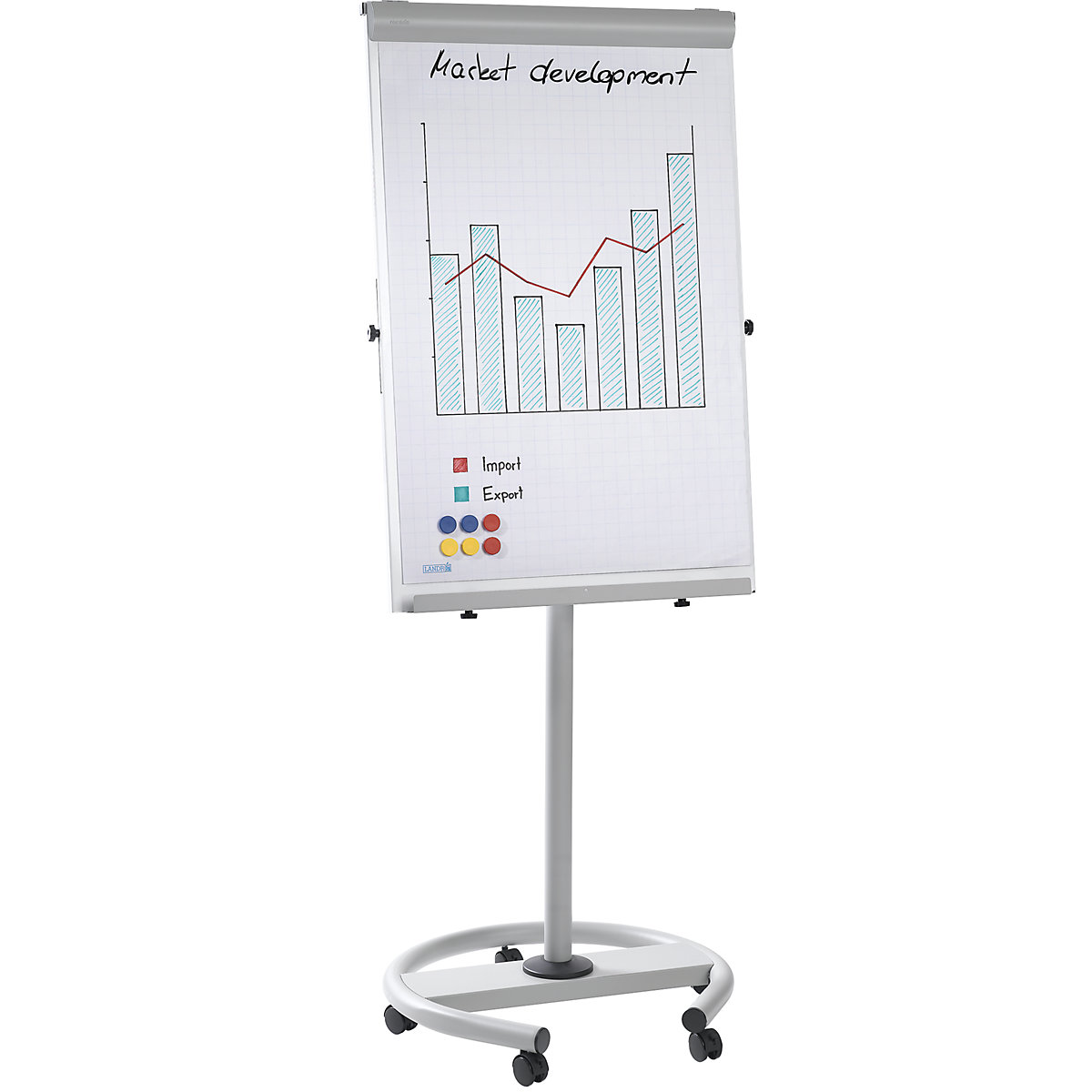 Flipchart, mobil (Imagine produs 17)-16