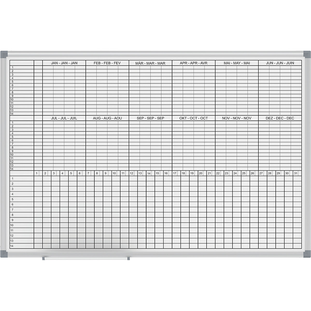 Panou de planificare MAULstandard – MAUL