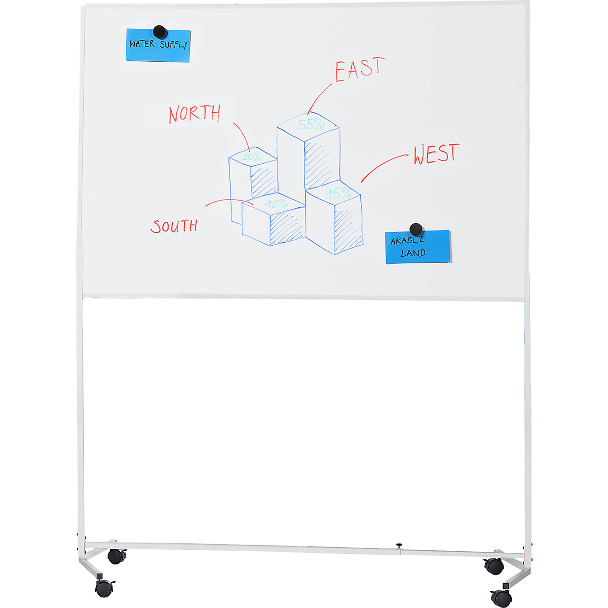 Panou whiteboard cu cadru mobil – eurokraft basic (Imagine produs 3)-2