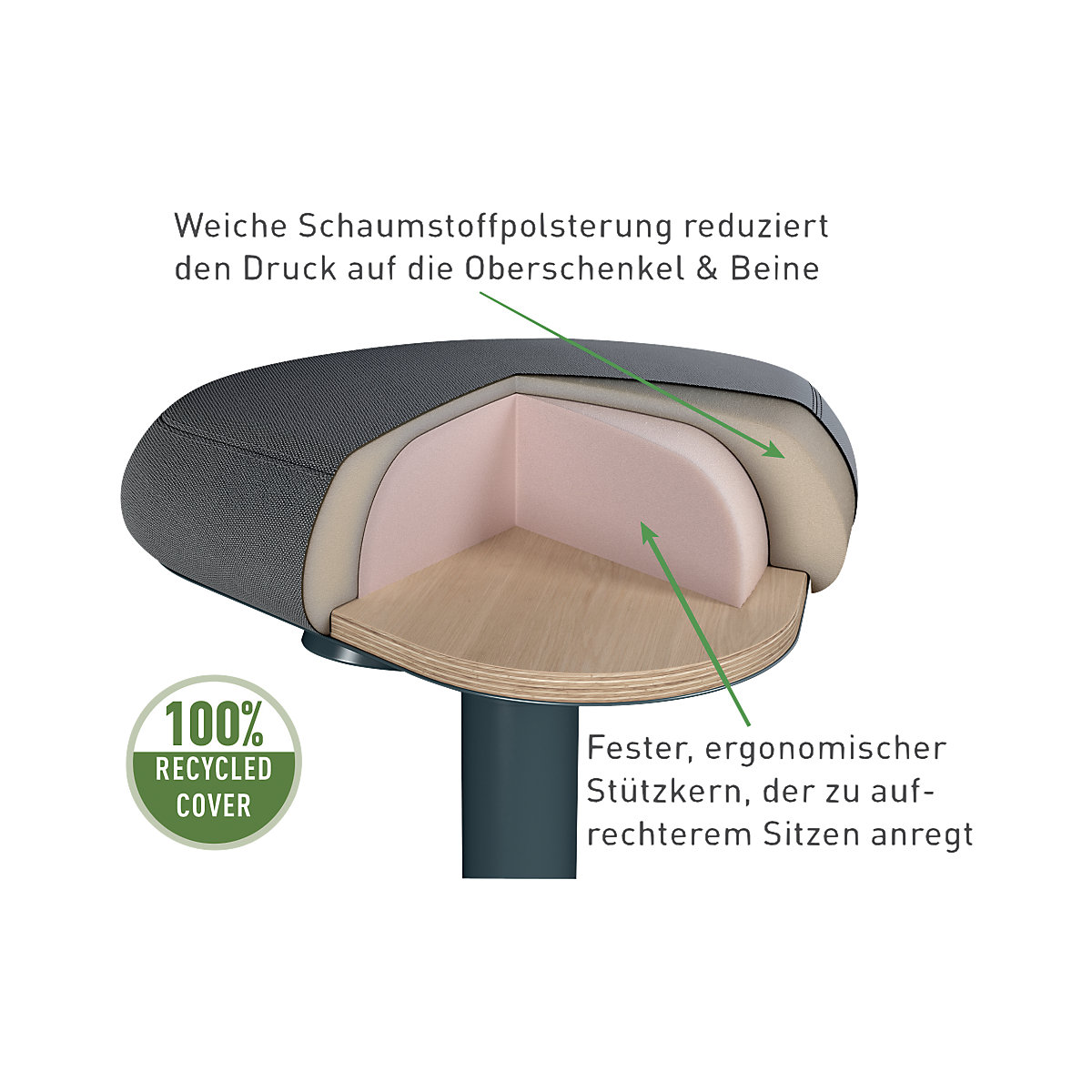 Podpora do stania Ergo Active z wygodnym siedziskiem – Leitz (Zdjęcie produktu 2)-1