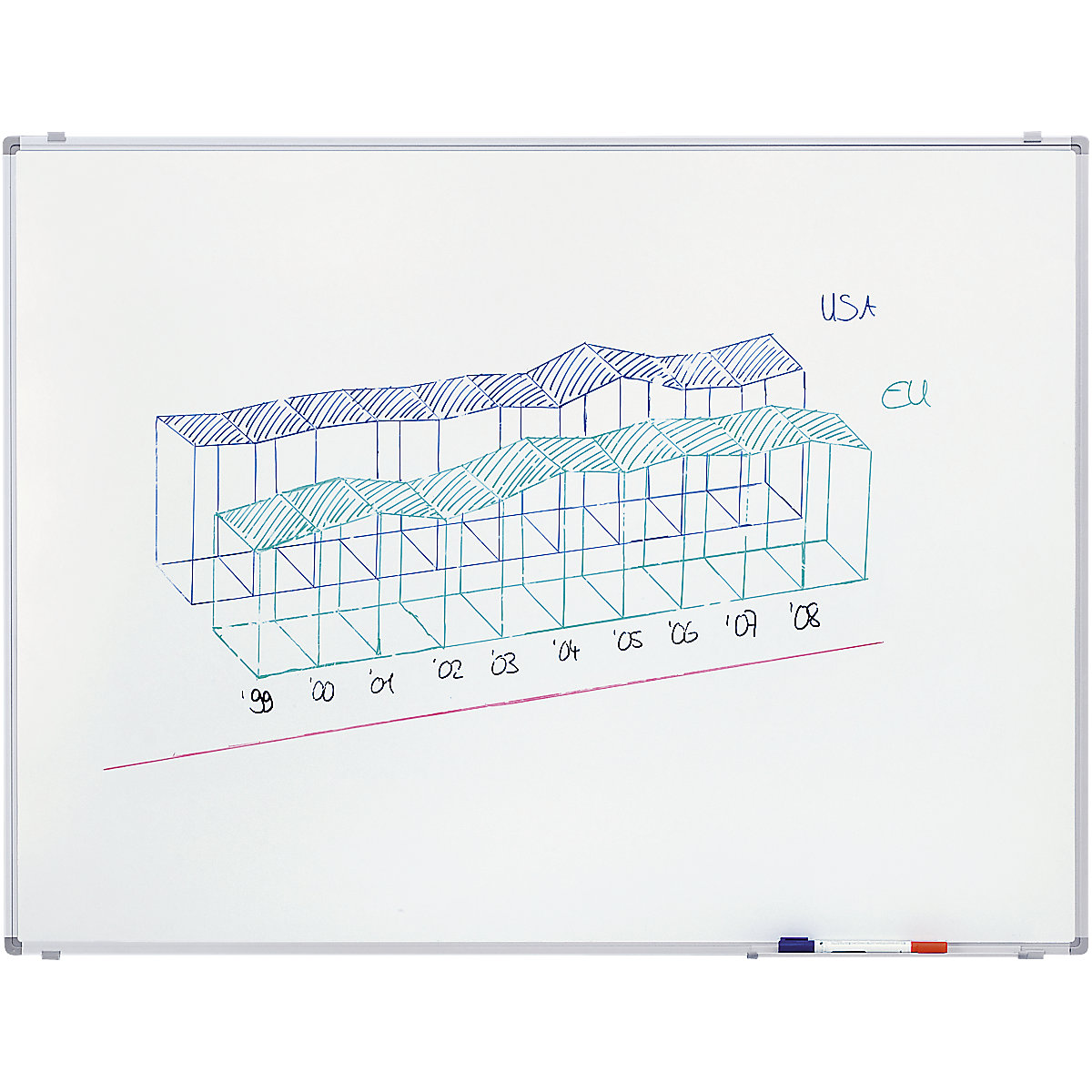 Tableau blanc Economy – eurokraft pro (Illustration du produit 3)-2