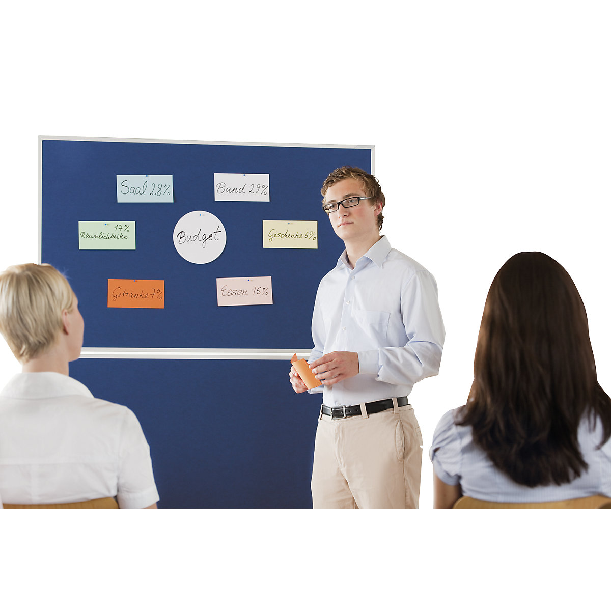 Tableau de conférence EVOLUTION plus – magnetoplan (Illustration du produit 4)-3