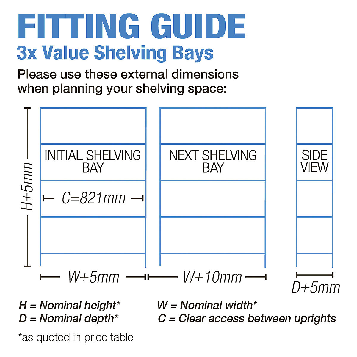 BiGDUG Essentials Industrial Shelving Units | 200kg UDL (Product illustration 4)-3