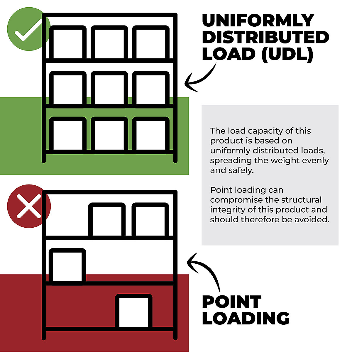 BiGDUG Essentials Industrial Shelving Units | 200kg UDL (Product illustration 5)-4