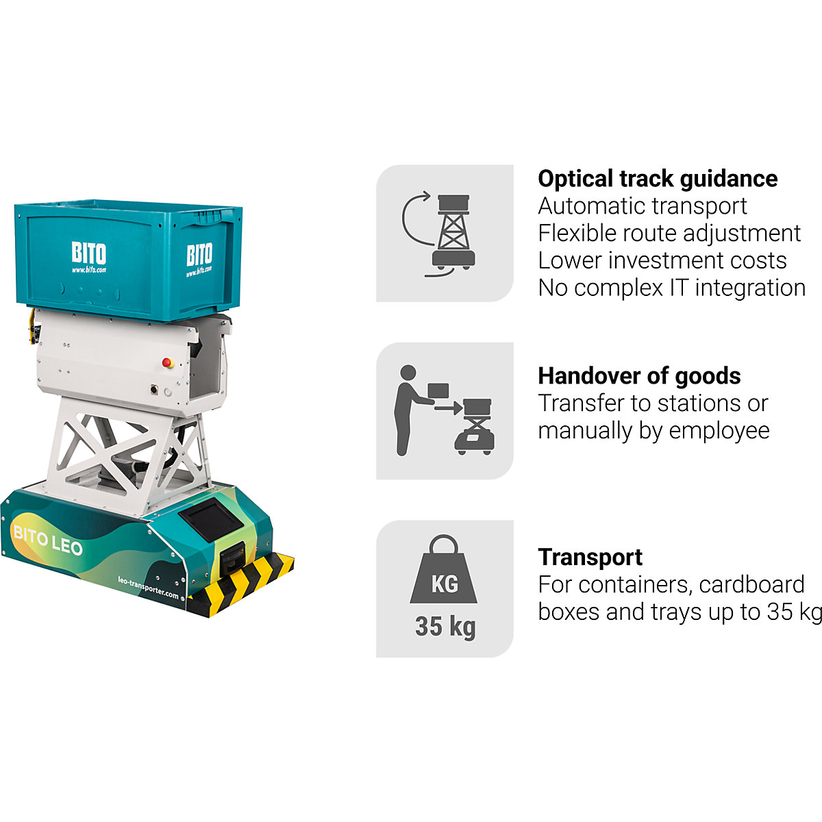Automatisch transportsysteem LEO – BITO (Productafbeelding 5)-4