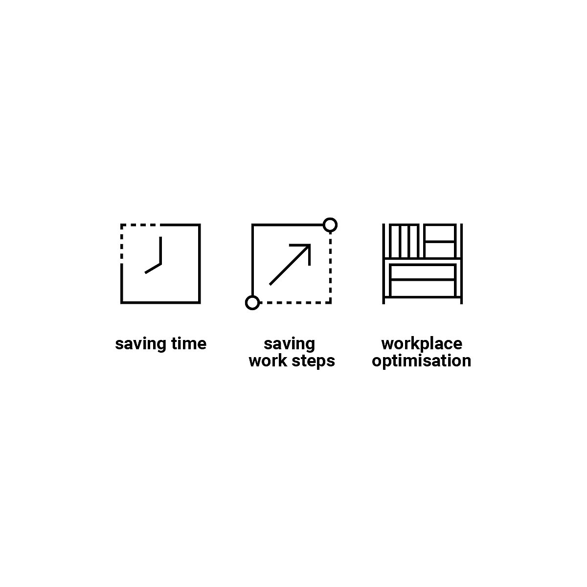 Boîte pliante empilable – ratioform flow (Illustration du produit 8)-7