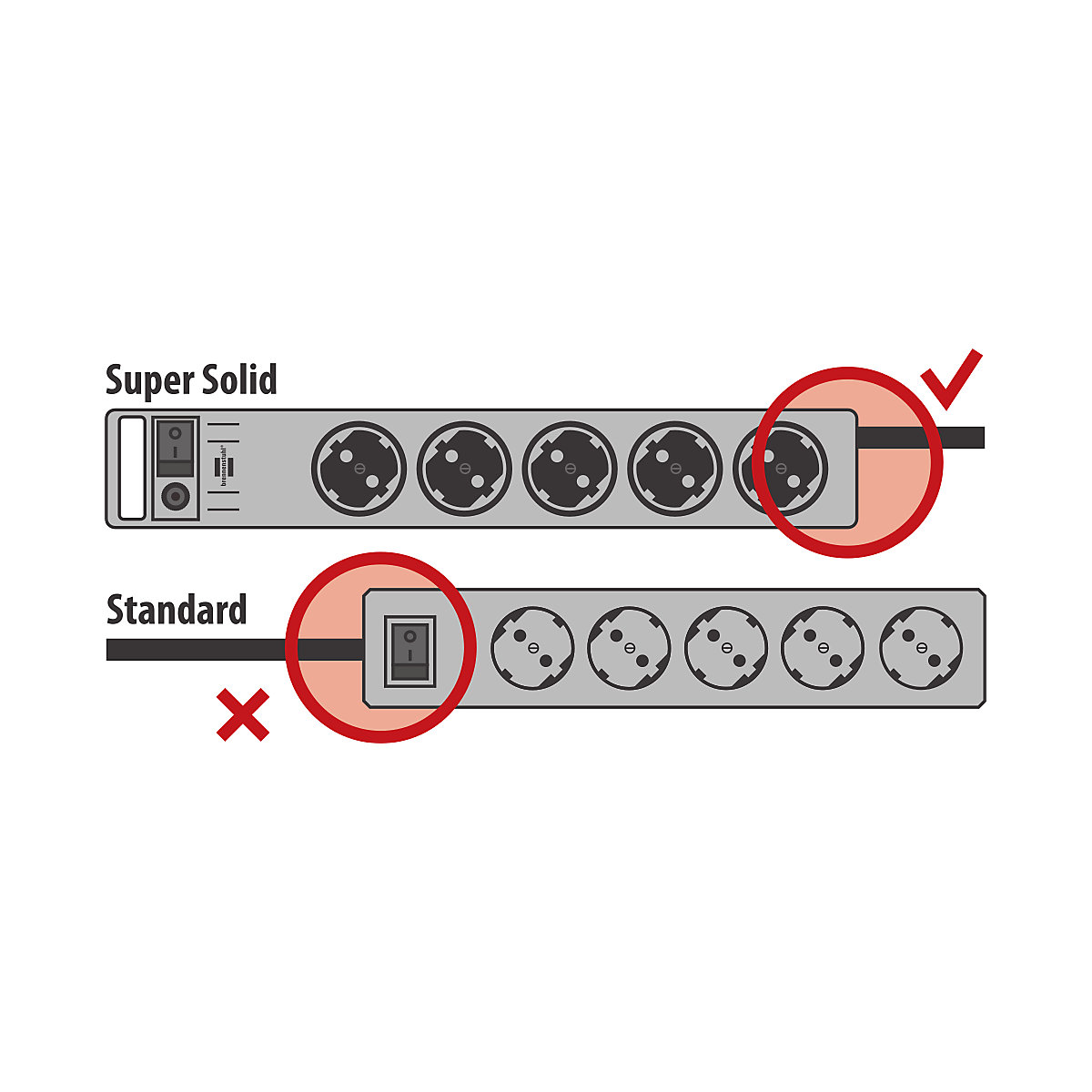 Regleta de enchufes Super-Solid – Brennenstuhl (Imagen del producto 6)-5