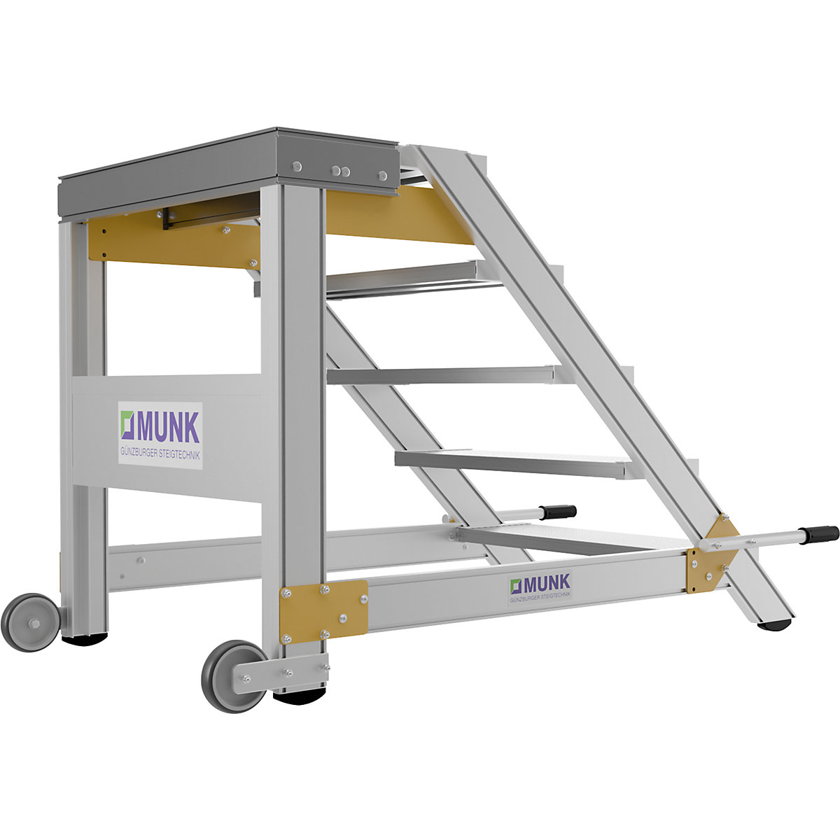 Plate-forme mobile – MUNK