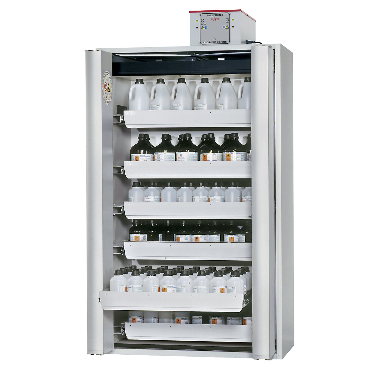 Armoire à portes pliantes ignifuge 90 minutes pour produits dangereux, semi-automatique – asecos