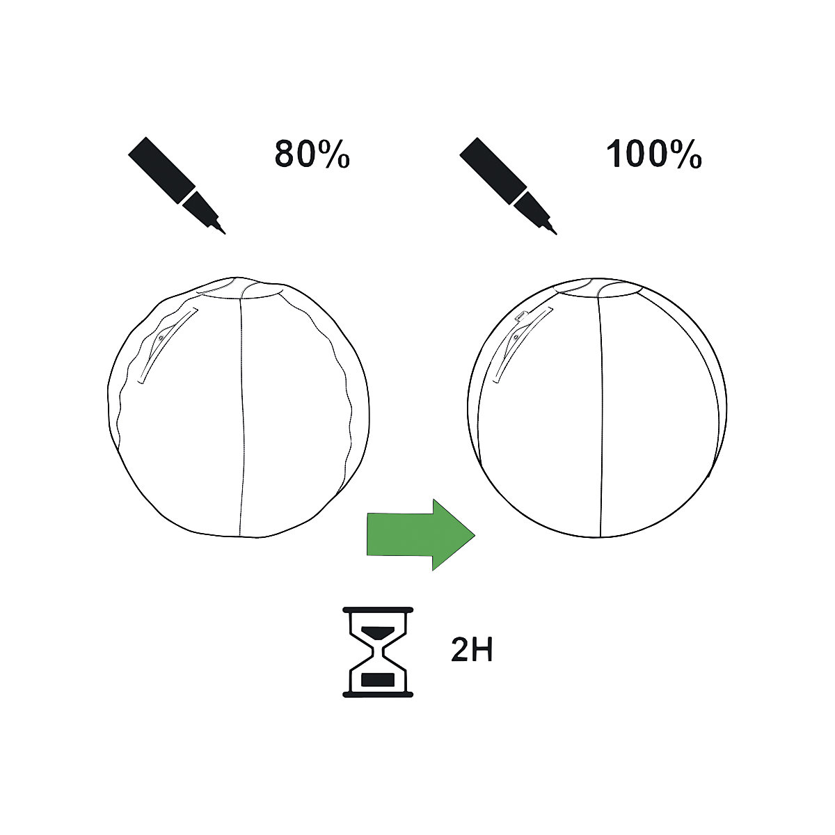 Ballon de siège Ergo Cosy Active – Leitz (Illustration du produit 2)-1