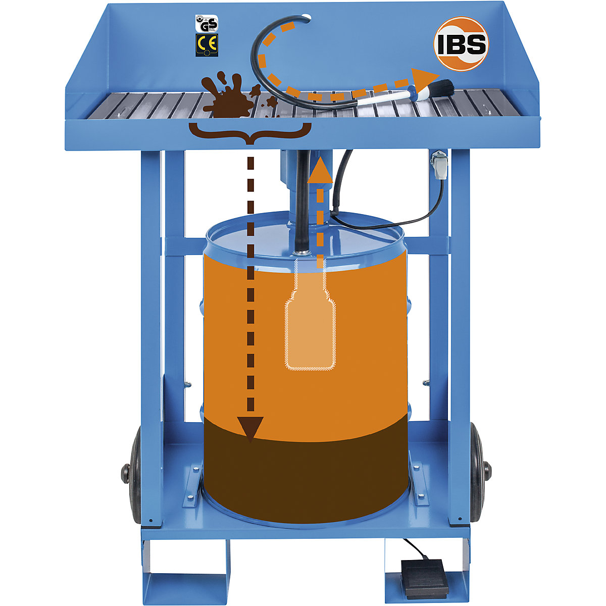 Mobile small parts cleaner – IBS Scherer (Product illustration 4)-3