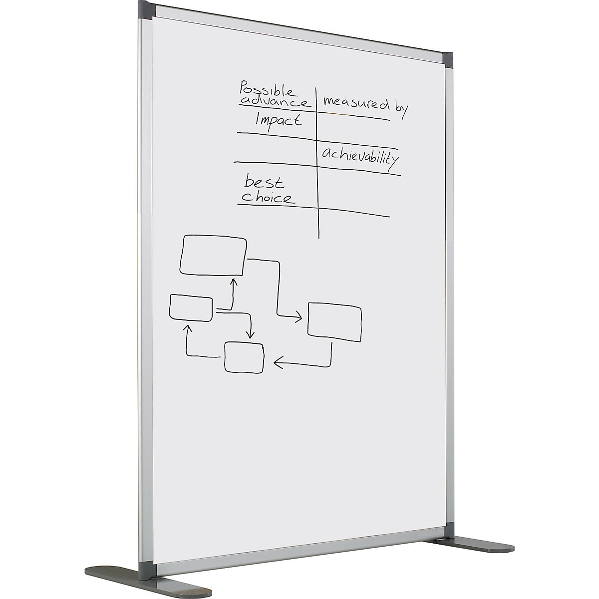 Hygiëne whiteboard-scheidingswand – SMIT VISUAL (Productafbeelding 4)-3