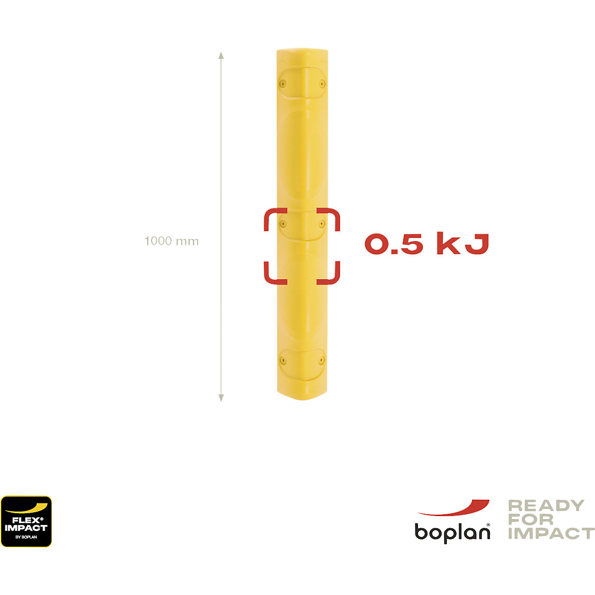 FLEX IMPACT Élvédő profil – Boplan (Termék képe 2)-1