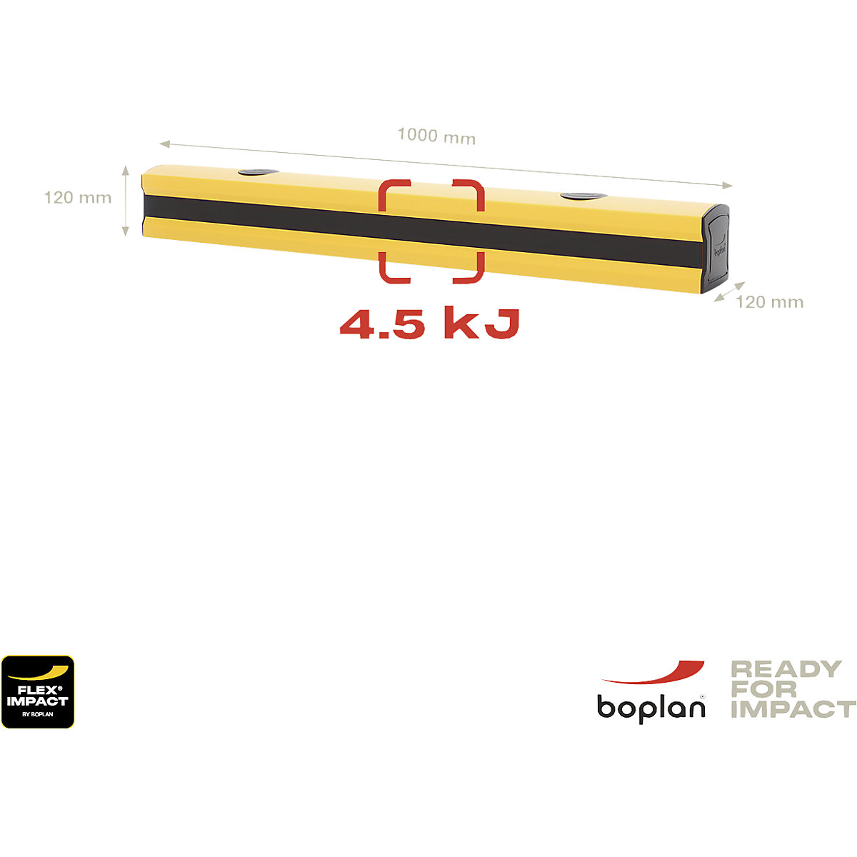 Lábazatvédő – Boplan (Termék képe 3)-2