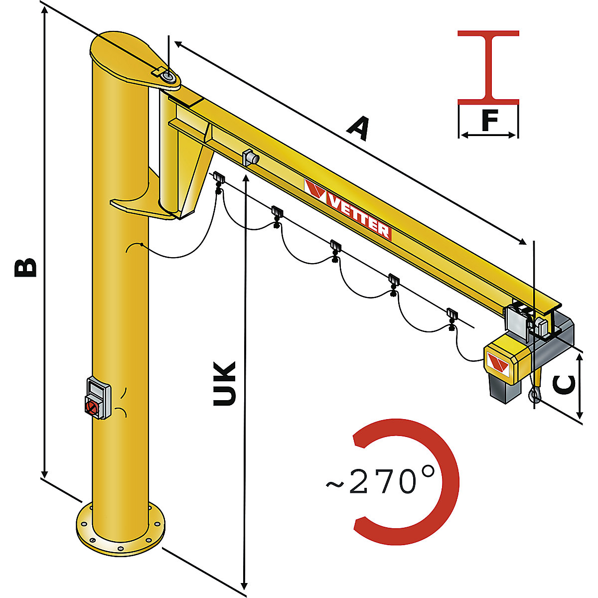 ASSISTENT AS post mounted jib crane – Vetter (Product illustration 3)-2