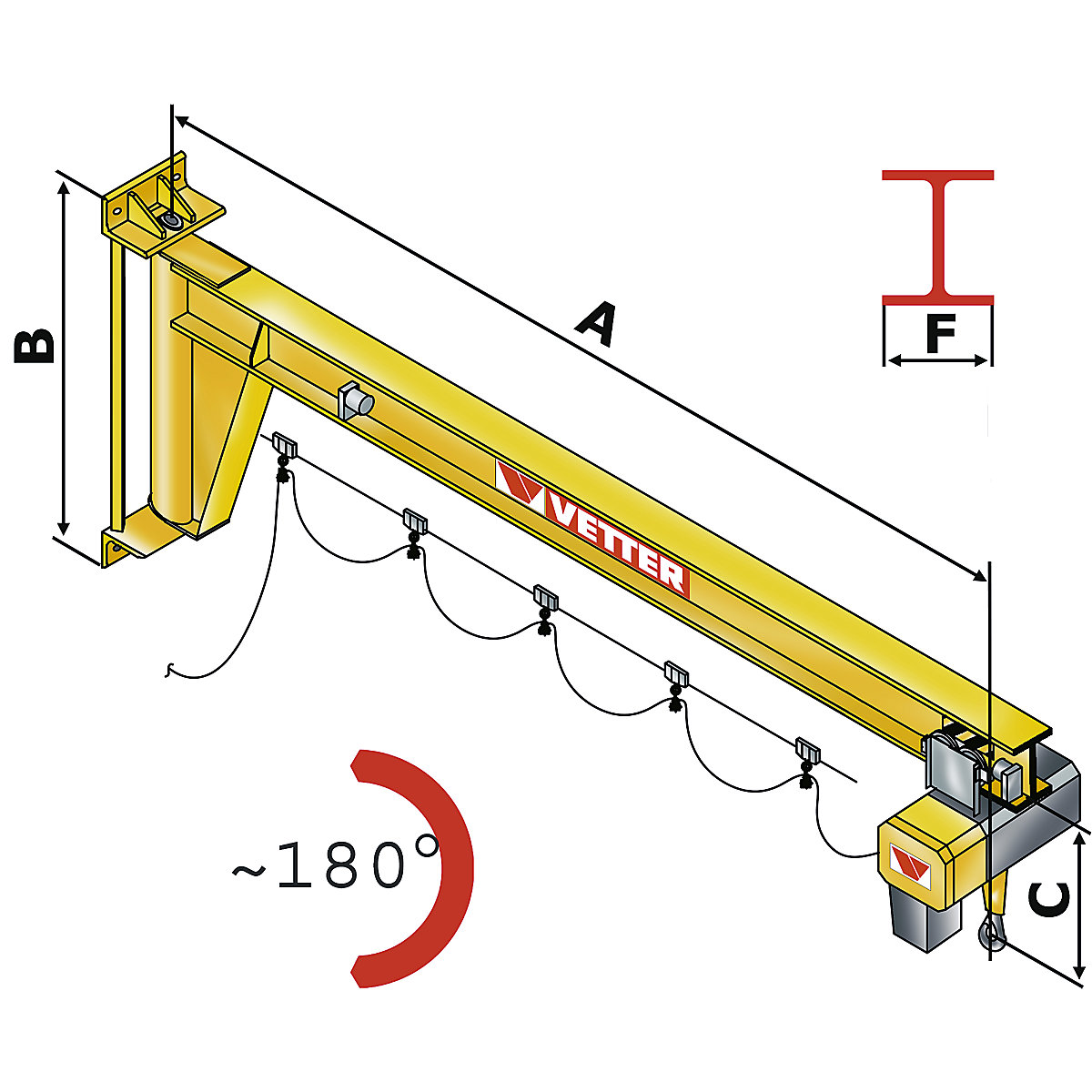 ASSISTENT AW wall mounted jib crane – Vetter (Product illustration 3)-2
