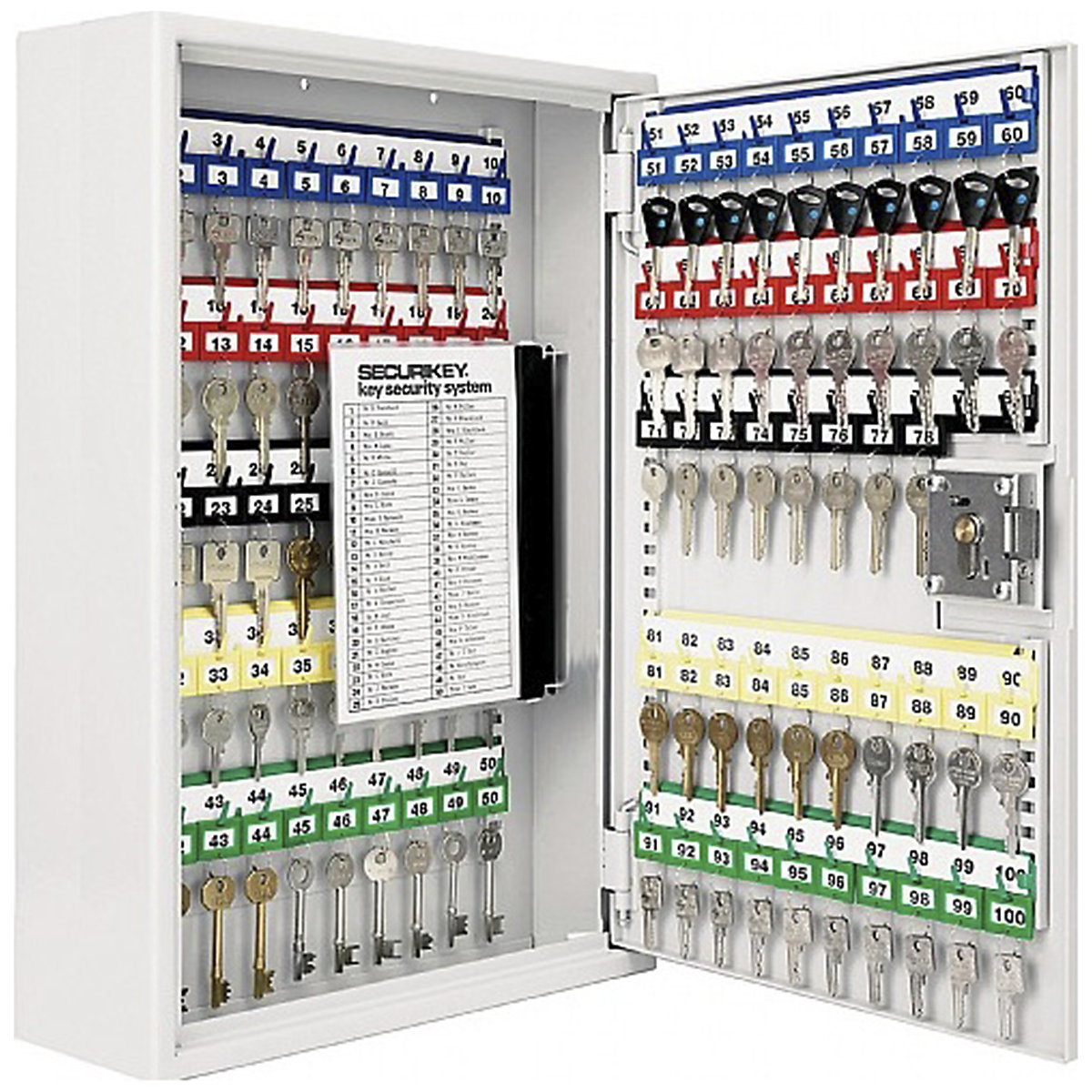 Securikey Deep Key Vaults