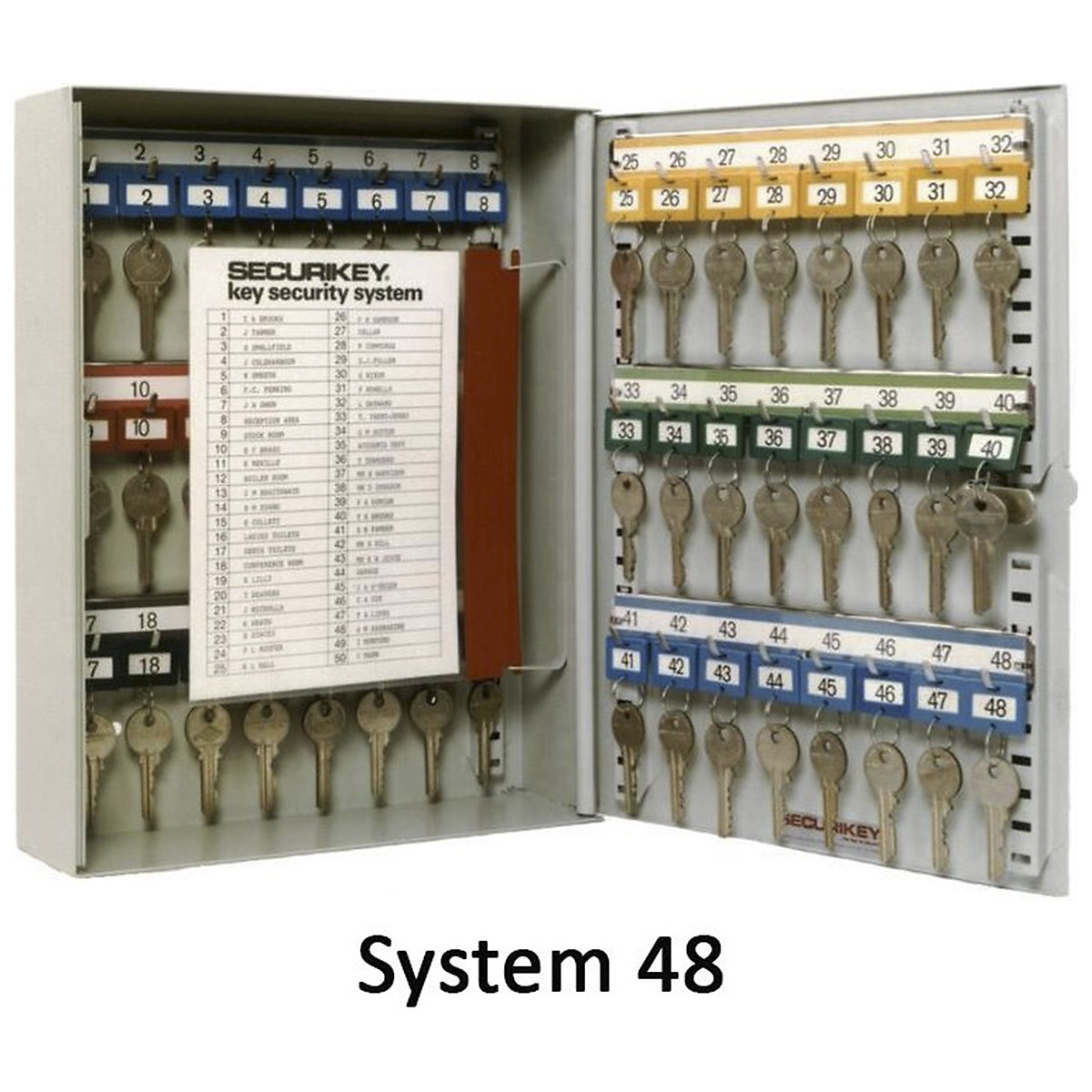 Securikey Deep System Key Cabinets (Product illustration 3)-2