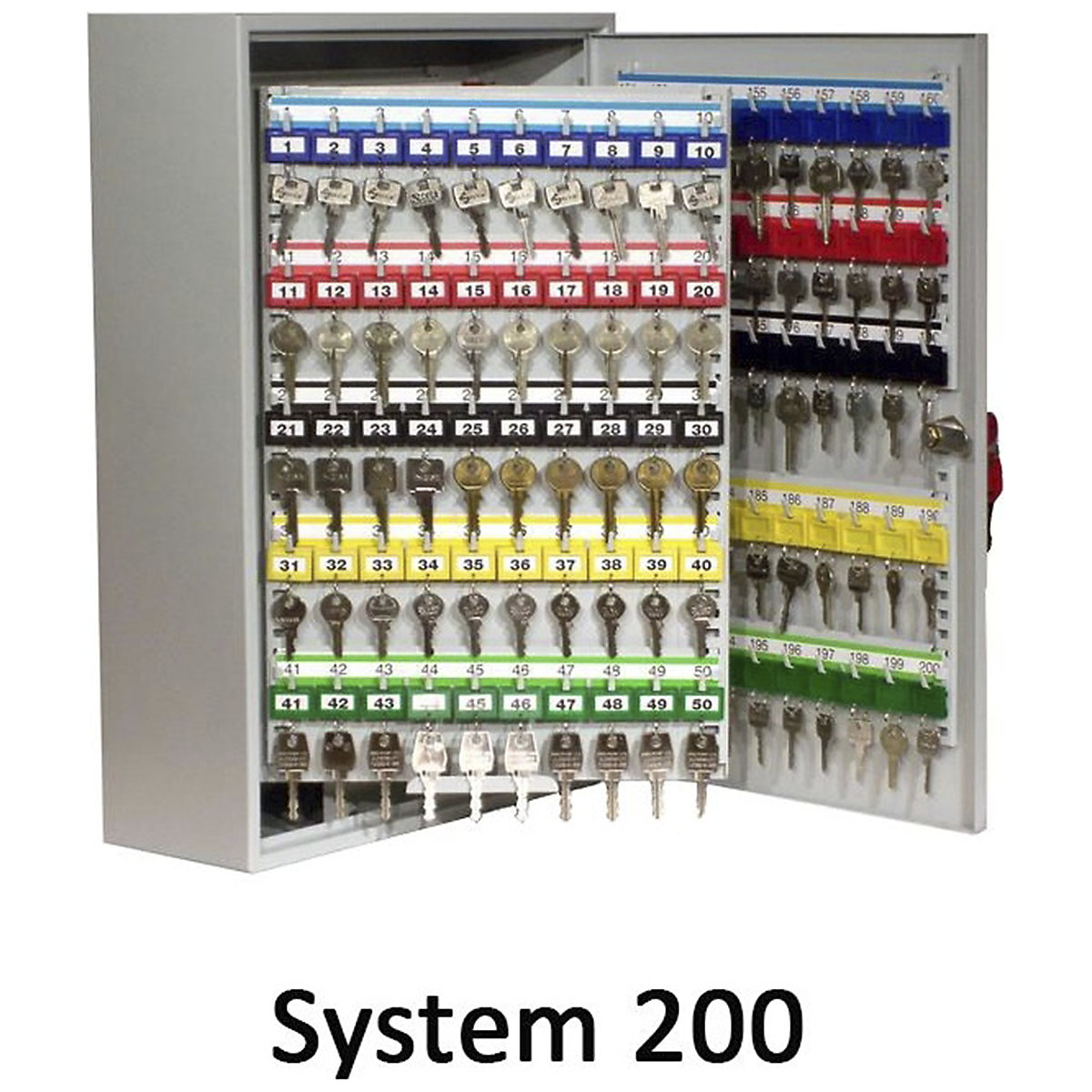 Securikey Deep System Key Cabinets (Product illustration 6)-5