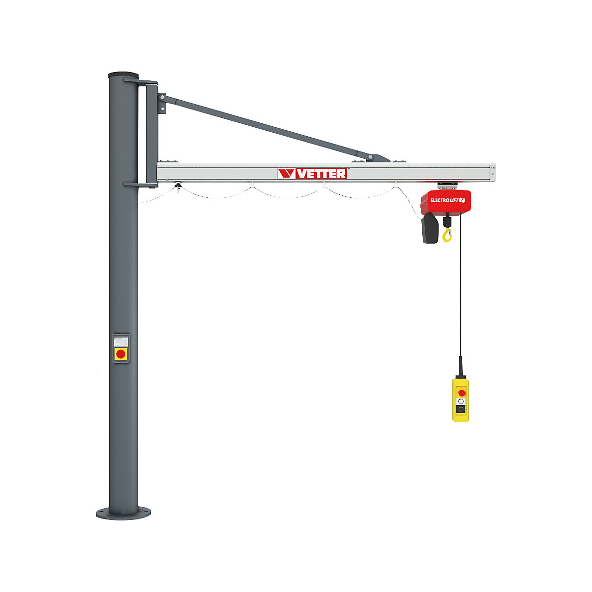 Potence rotative sur fût UNILIFT US – Vetter