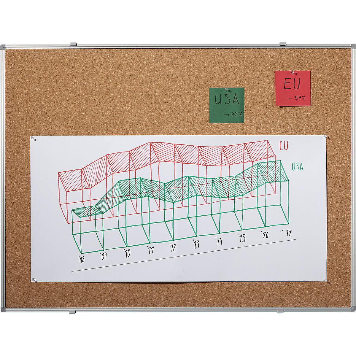 Tableau à épingler, cadre en aluminium anodisé – eurokraft basic, liège naturel, l x h 900 x 600 mm-0