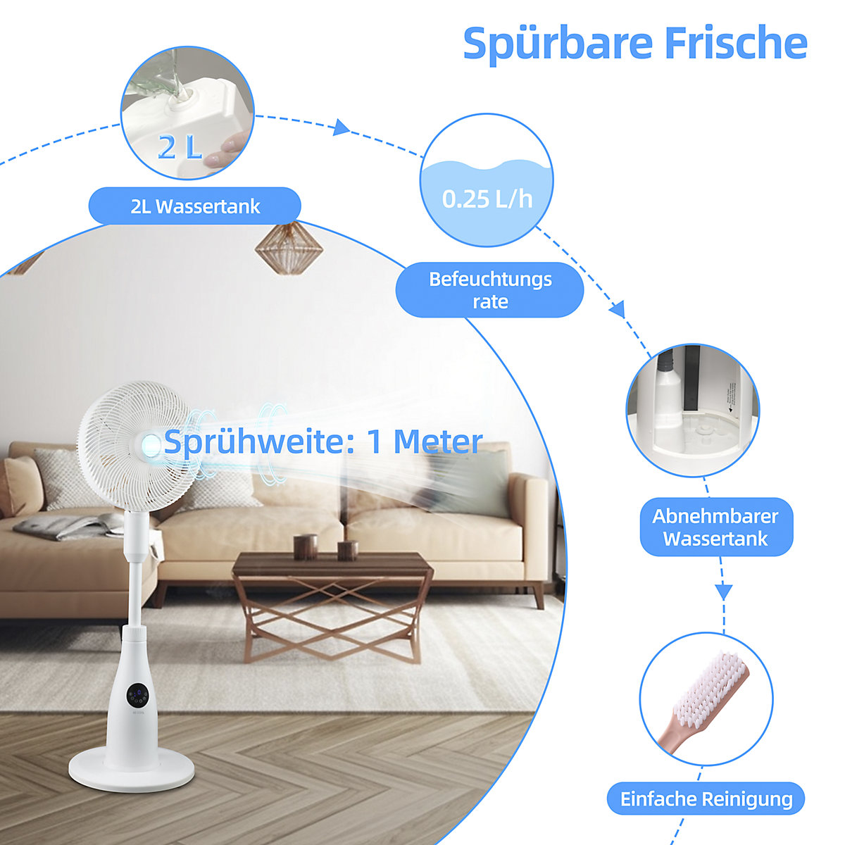 Premium spray mist pedestal fan (Product illustration 8)-7