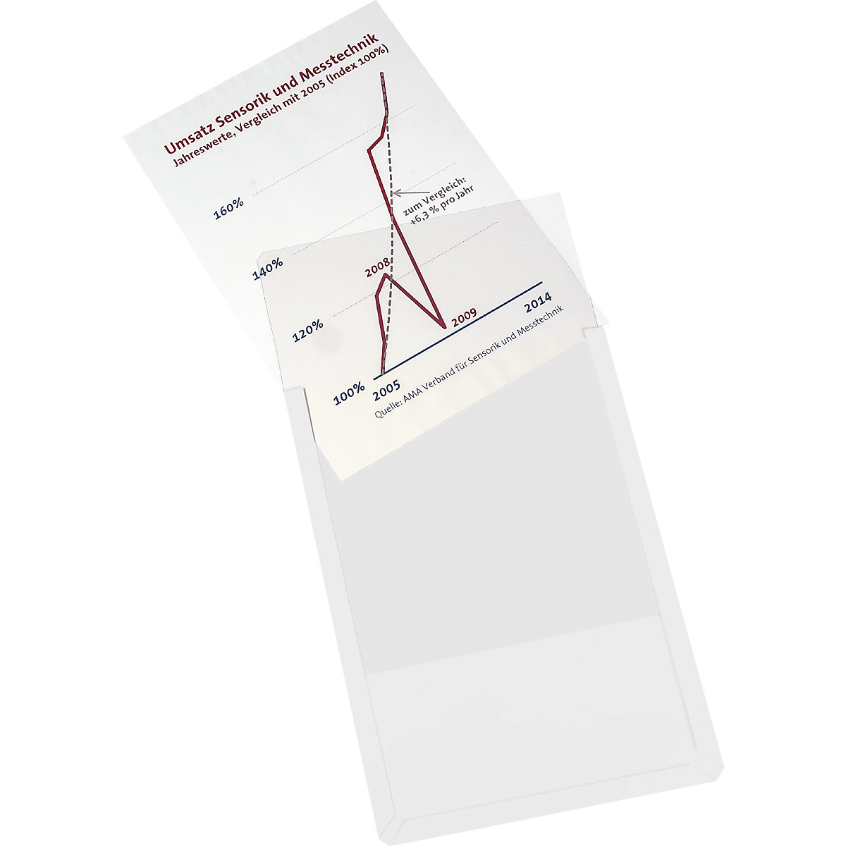 Magnetic display pocket made of rigid PVC – EICHNER