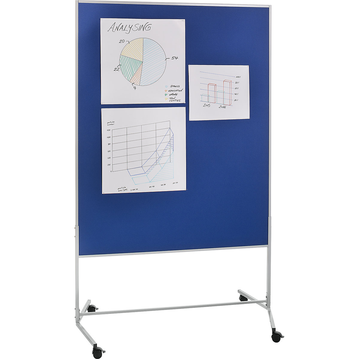 Mobile pinboard – eurokraft basic (Product illustration 4)-3