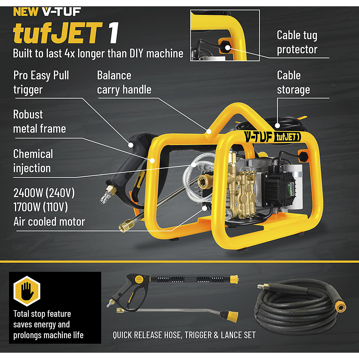 V-TUF tufJET1 Professional Electric Pressure Washer (Product illustration 2)-1