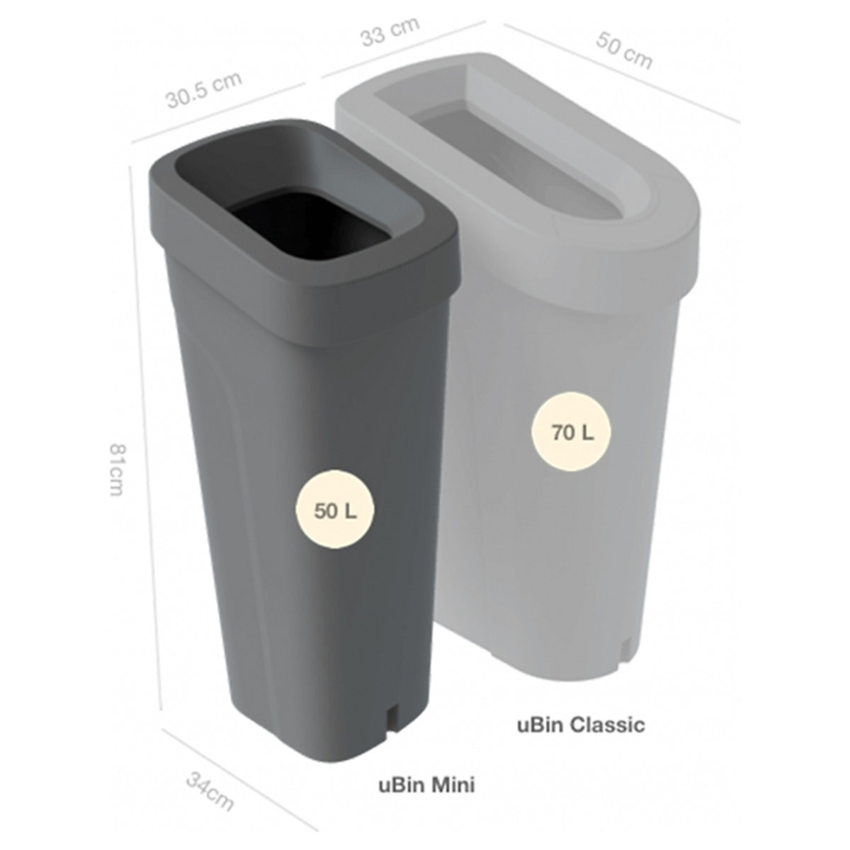 uBin Mini Indoor Recycling Bin (Product illustration 3)-2