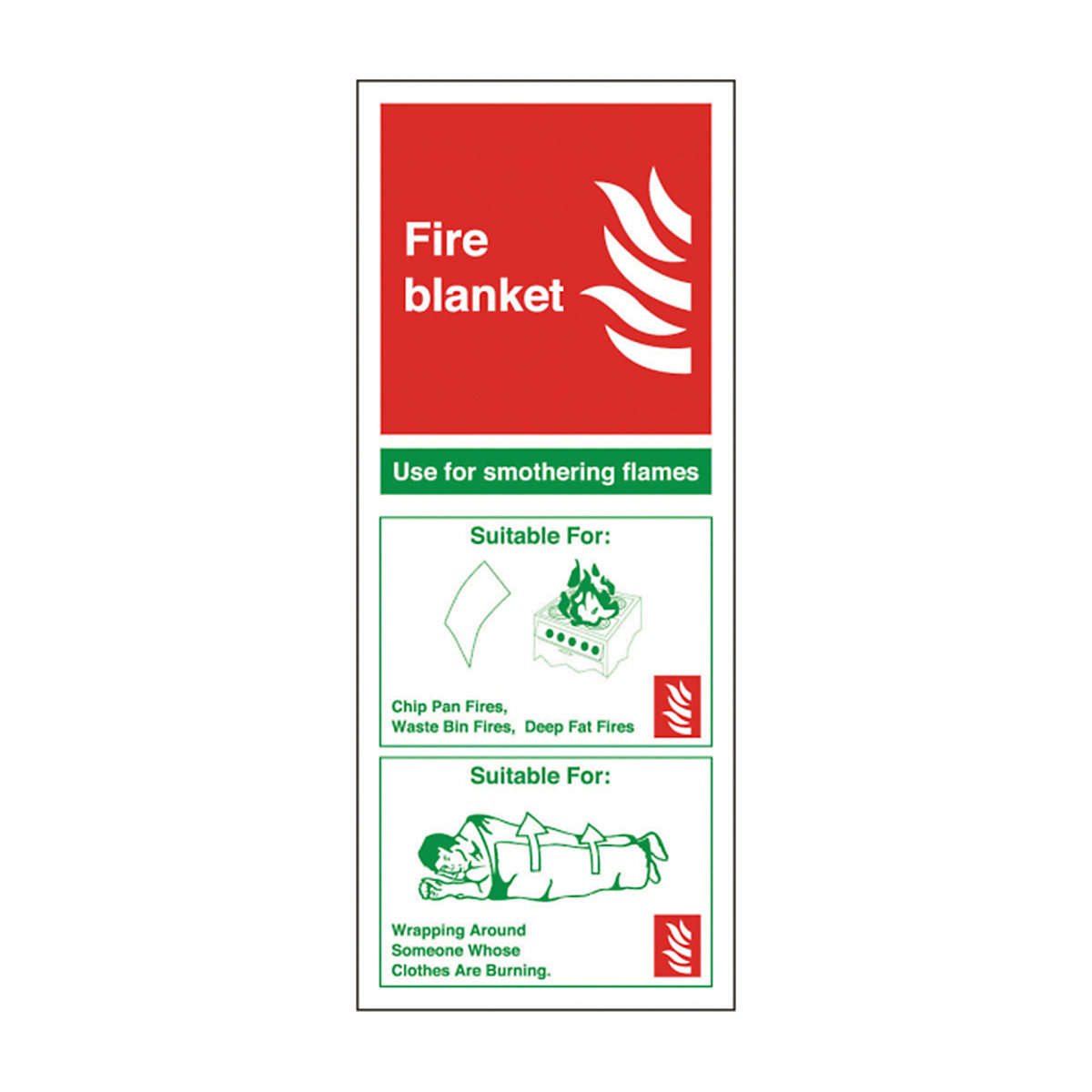 Fire Blanket Instructions Safety Signs