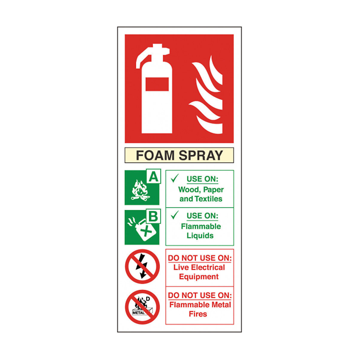 Foam Spray Safety Signs