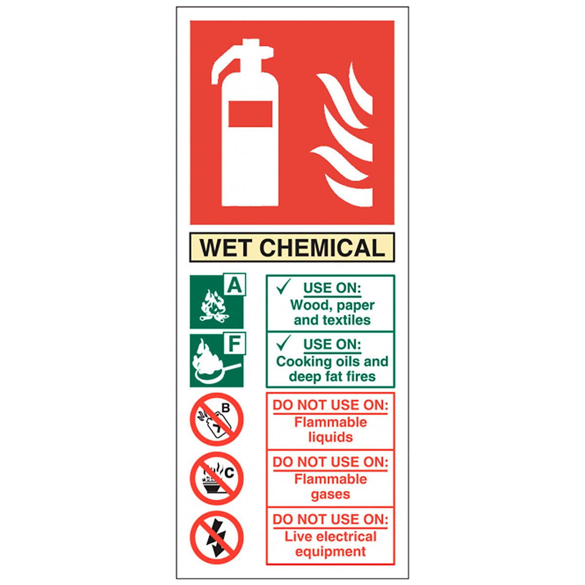 Wet Chemical Safety Signs