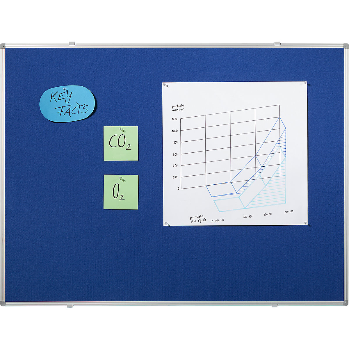Prikbord, frame van geanodiseerd aluminium – eurokraft basic, textielbekleding, blauw, b x h = 900 x 600 mm-0