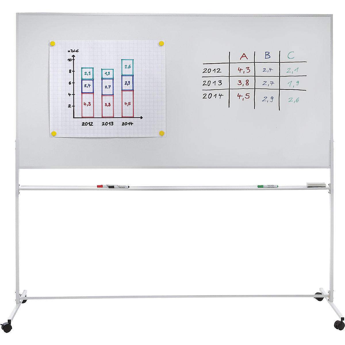 Verrijdbaar kantelbord – eurokraft pro